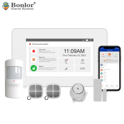  4G WiFi Support CMS