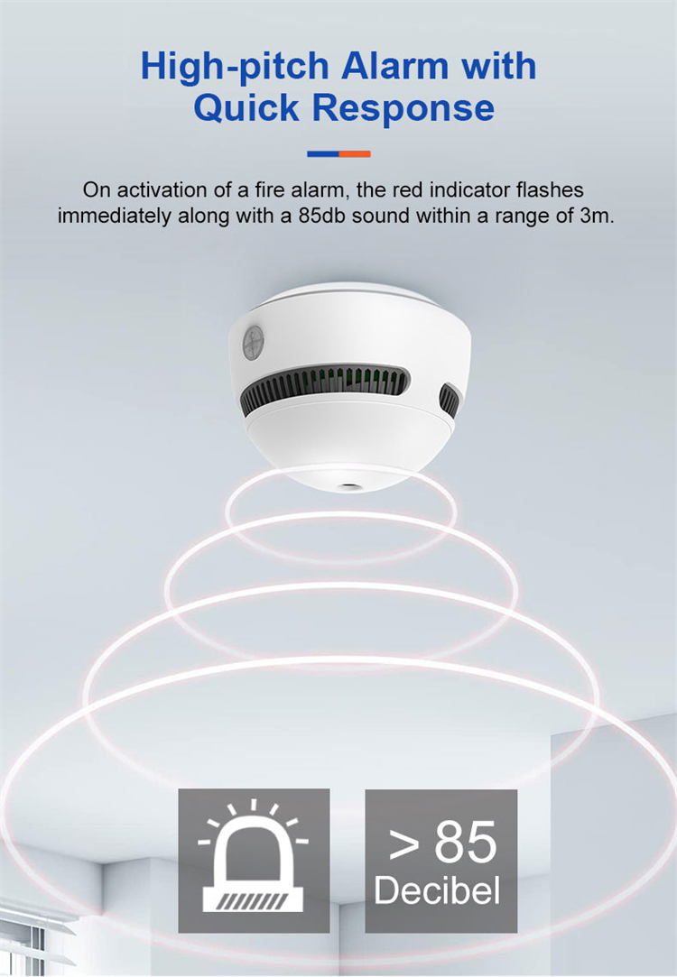 2025 New Tuya  Wifi  Zigbee 10 Year Battery  Life  Smoke Alarm & Fire Alarm Detector