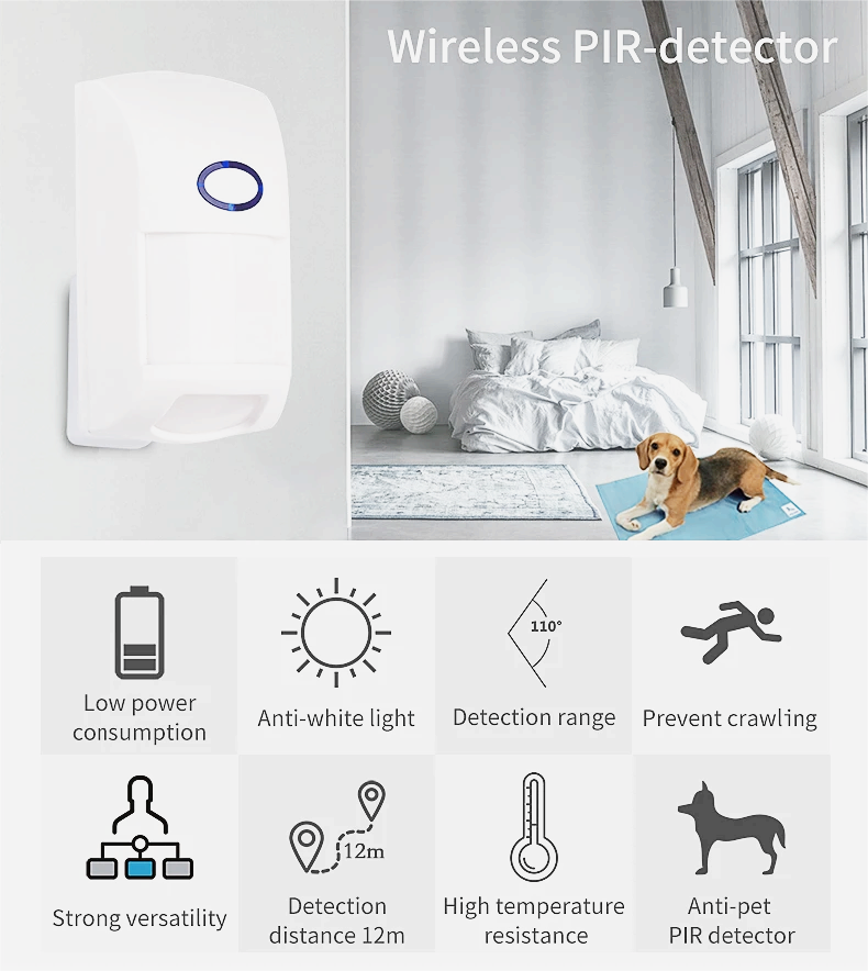 CT60Y Infrared Detector Indoor Anti-Pet Infrared Sensor Alarm Burglar Alarm